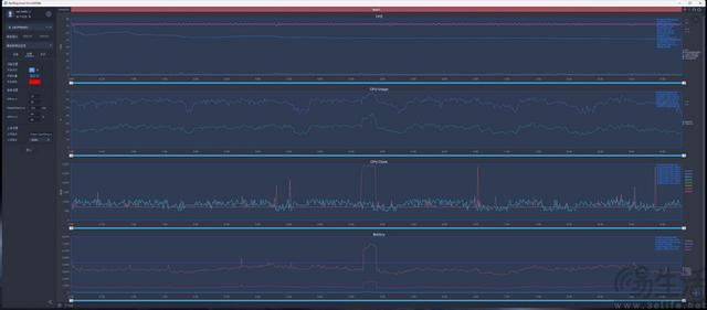 5颗超强芯片加持打造最高性价比旗舰机 Redmi K70 至尊版全面评测 第21张