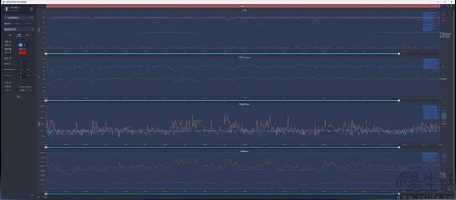 5颗超强芯片加持打造最高性价比旗舰机 Redmi K70 至尊版全面评测 第22张