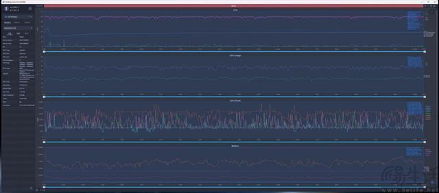 5颗超强芯片加持打造最高性价比旗舰机 Redmi K70 至尊版全面评测 第25张