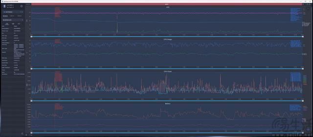 5颗超强芯片加持打造最高性价比旗舰机 Redmi K70 至尊版全面评测 第26张