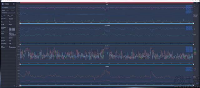 5颗超强芯片加持打造最高性价比旗舰机 Redmi K70 至尊版全面评测 第28张