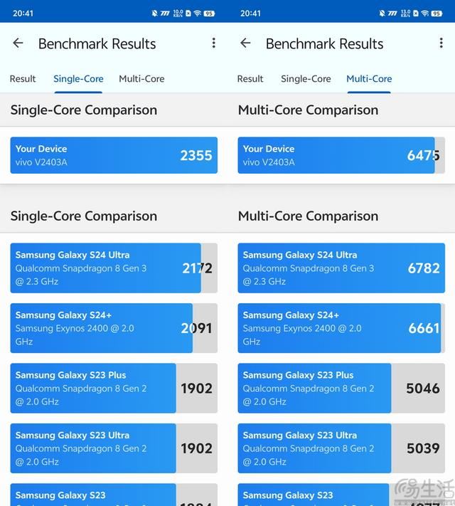 暑期档最强第三代骁龙8性能旗舰来了 iQOO Neo9S Pro+全面评测 第15张