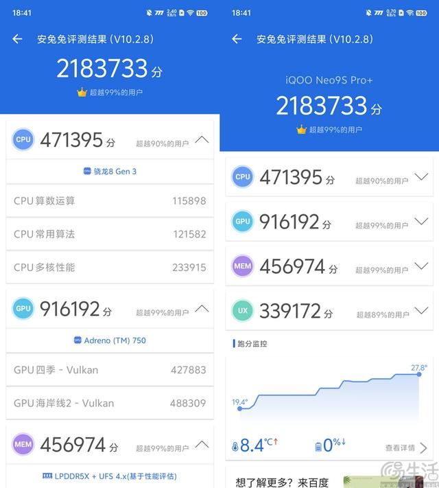 暑期档最强第三代骁龙8性能旗舰来了 iQOO Neo9S Pro+全面评测 第18张