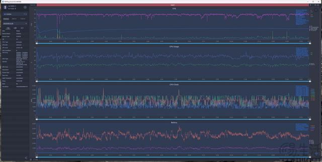 暑期档最强第三代骁龙8性能旗舰来了 iQOO Neo9S Pro+全面评测 第23张