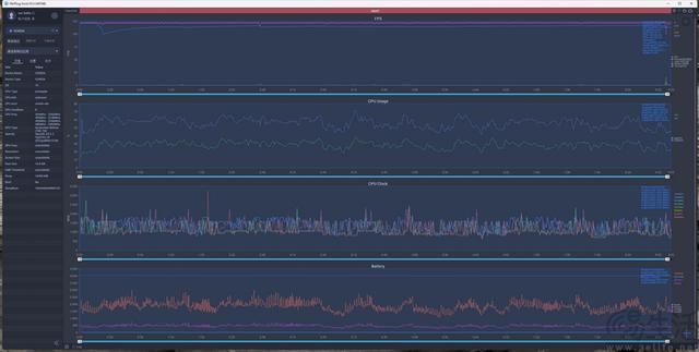 暑期档最强第三代骁龙8性能旗舰来了 iQOO Neo9S Pro+全面评测 第24张