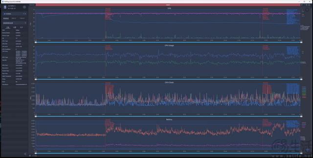 暑期档最强第三代骁龙8性能旗舰来了 iQOO Neo9S Pro+全面评测 第27张