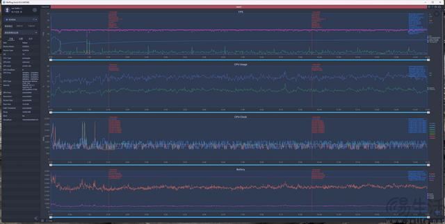 暑期档最强第三代骁龙8性能旗舰来了 iQOO Neo9S Pro+全面评测 第28张