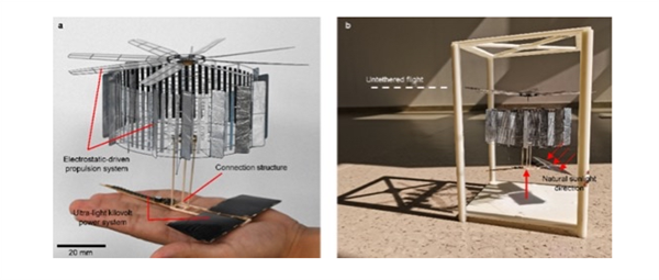 我国研发出4.21克太阳能动力微型无人机：自然光下可持续飞行 第2张