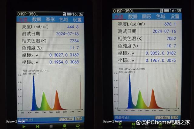 终极AI折叠屏 三星Galaxy Z Fold6手机详细评测 第4张