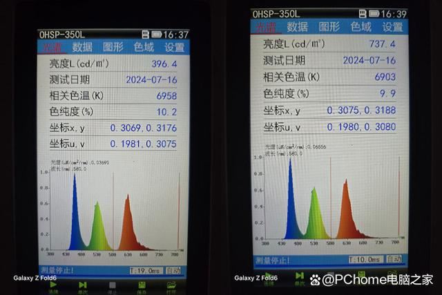 终极AI折叠屏 三星Galaxy Z Fold6手机详细评测 第8张