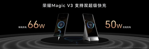 2024中国联通合作伙伴大会开幕 荣耀Magic V3惊艳亮相 第7张