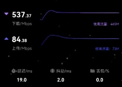  大户型全屋WiFi方案最优解怎么做 700块能搞定全屋 第10张