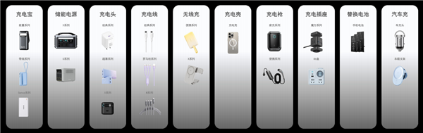 专注充电充满想象 罗马仕全球品牌升级打造全场景用电体验生态 第4张