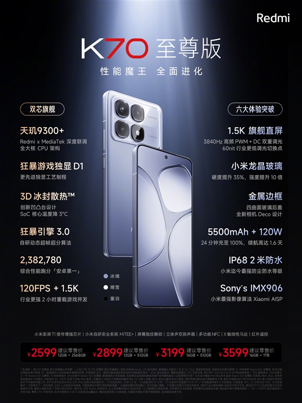 至高10999元！小米、Redmi三大旗舰新机价格汇总 第4张