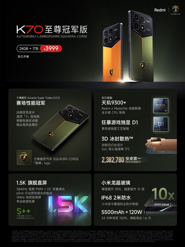 至高10999元！小米、Redmi三大旗舰新机价格汇总 第5张