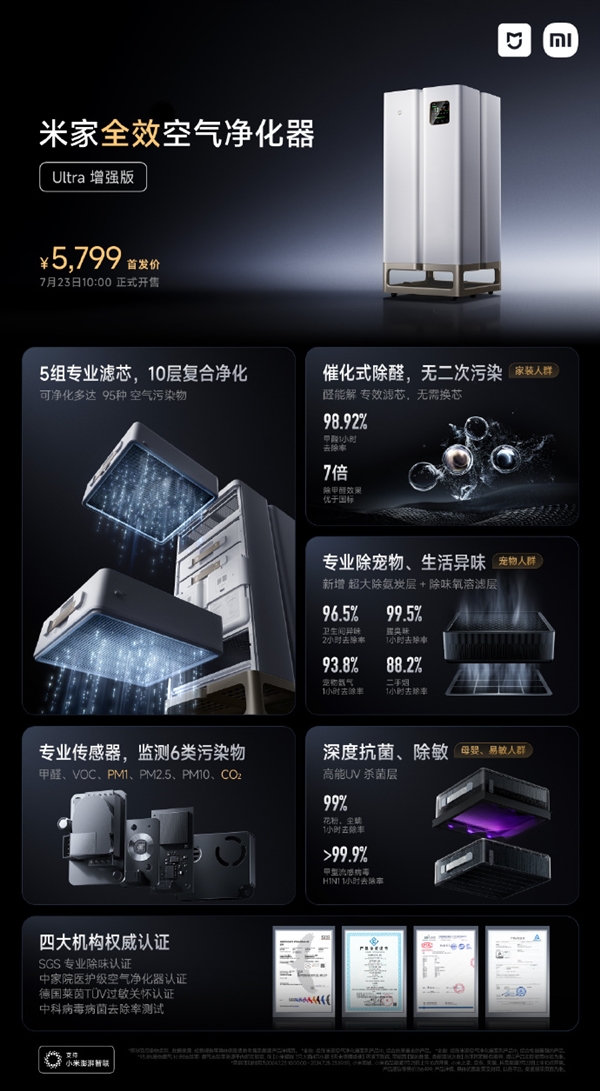 5799元 小米米家全效空气净化器Ultra增强版发布：去除95种空气污染 第3张