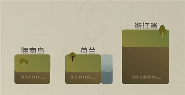 建在海上的荷兰：20%国土面积都是填出来的 但代价呢？ 第6张