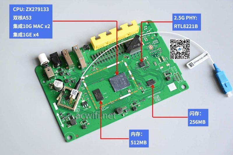 2.5G光猫创维SK-D840N拆机测评 附设置移动版光猫用在联通宽带上 第30张