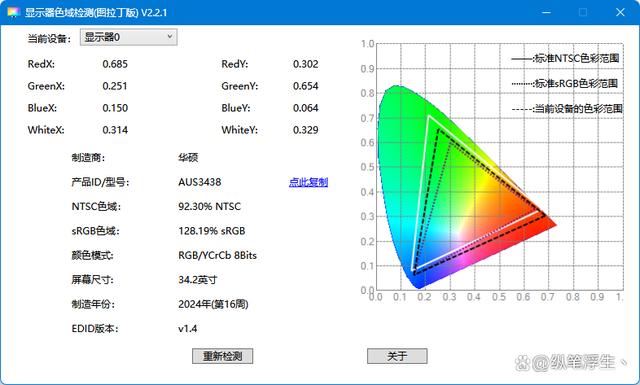 千元级专业电竞装备 华硕战影34电竞显示器全面测评 第26张