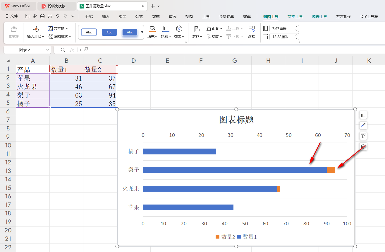 WPS如何制作复式条形图 WPS制作复式条形图的方法 第7张