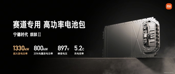 10年仅7款上榜 纯电车跑纽北为何难上加难：小米汽车详解 第6张