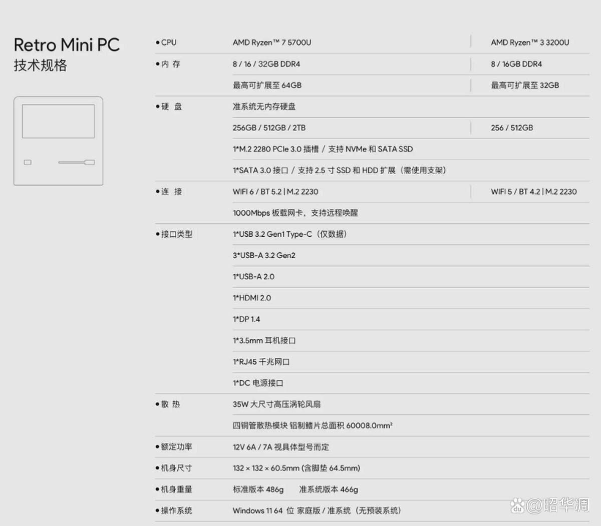 把麦金塔电脑放上桌面 AYANEO AM01迷你电脑全面评测 第13张