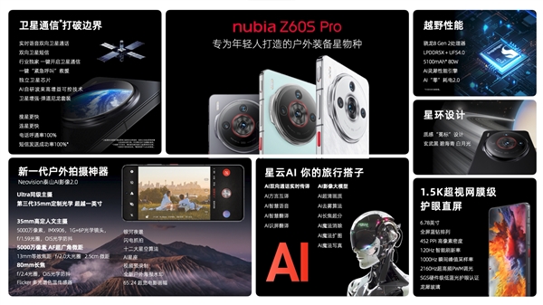 年轻人第一部卫星通信手机！努比亚Z60S Pro发布：2999元起 第6张