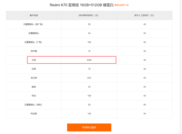 Redmi K70至尊版保外维修价格出炉：换主板2300元 够买台K70 第2张