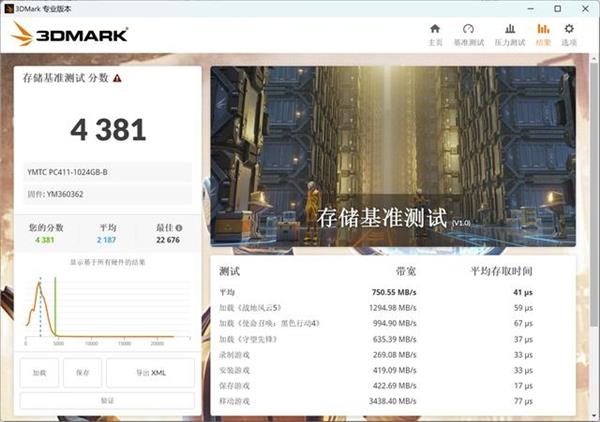  Y7000P配置抽奖！长江存储PC411凭啥火成“特等奖” 第11张