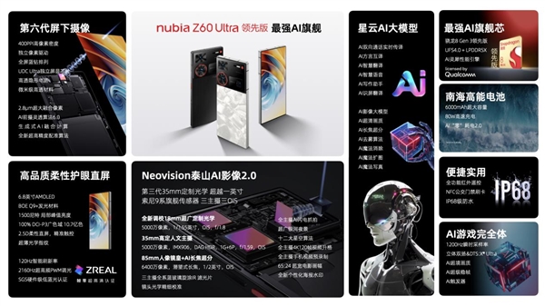 AI星物种 全面超大升 努比亚AI+双旗舰新品正式发布 第4张