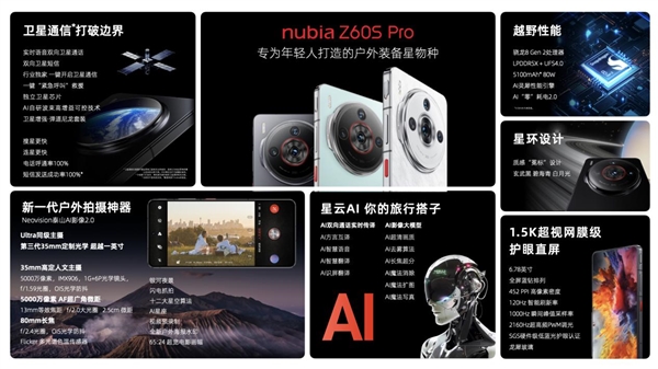 AI星物种 全面超大升 努比亚AI+双旗舰新品正式发布 第6张