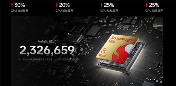  旗舰双芯一加Ace3 Pro！OPPO商城携小当回收以旧换新更划算 第2张