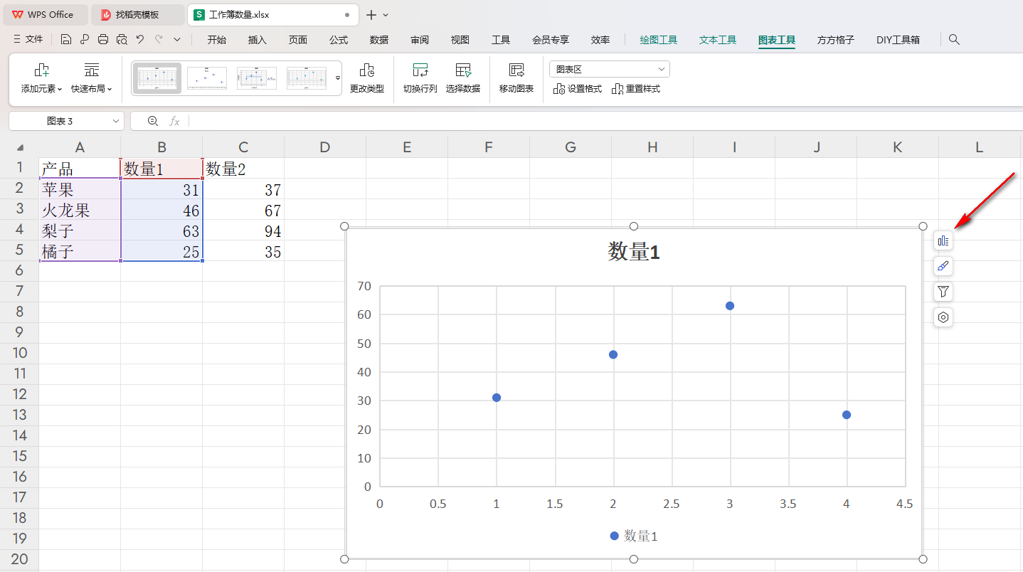 WPS散点图如何添加趋势线 WPS散点图里面添加趋势线的方法 第2张