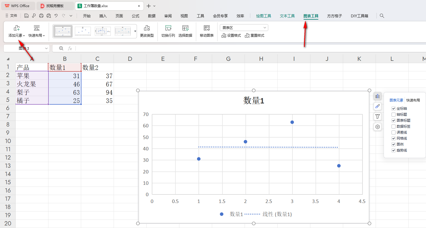 WPS散点图如何添加趋势线 WPS散点图里面添加趋势线的方法 第4张