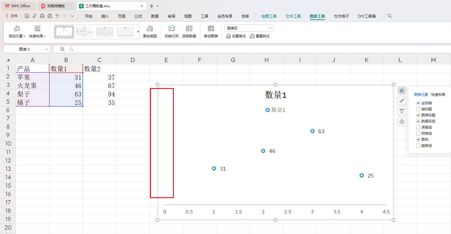 WPS散点图如何设置没有纵坐标的图表效果 第5张