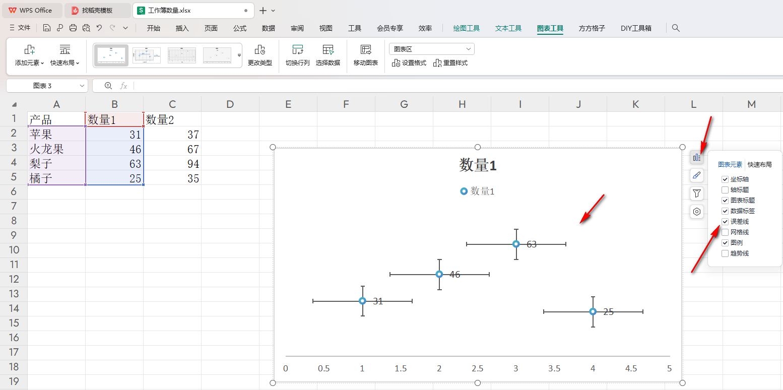 WPS散点图如何设置没有纵坐标的图表效果 第6张