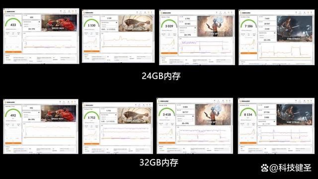 新锐龙R7+1TB+2.5K 售价仅4299元! 机械革命无界15 Pro笔记本测评 第18张