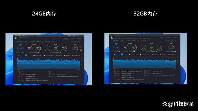 新锐龙R7+1TB+2.5K 售价仅4299元! 机械革命无界15 Pro笔记本测评 第19张