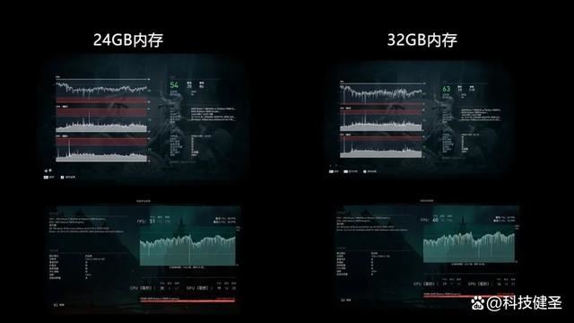 新锐龙R7+1TB+2.5K 售价仅4299元! 机械革命无界15 Pro笔记本测评 第20张