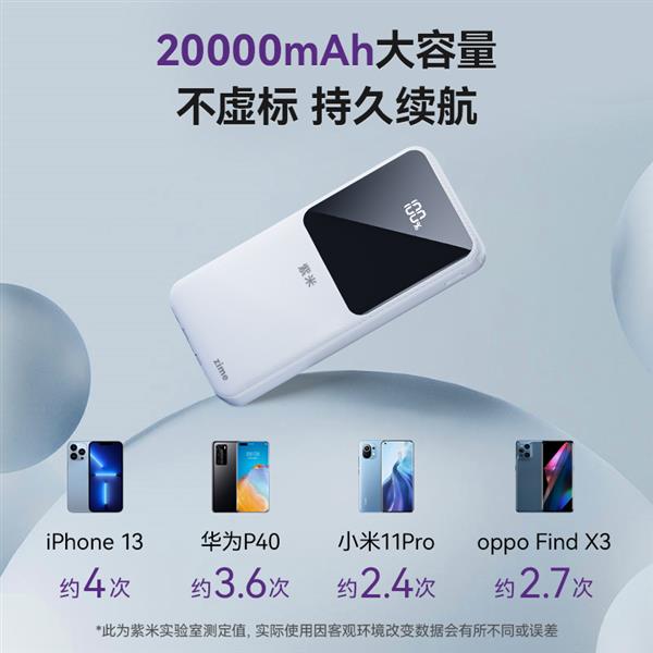 紫米超大杯自带双线上架 22.5W充电更快 实标20000mAh 到手仅89元 第5张