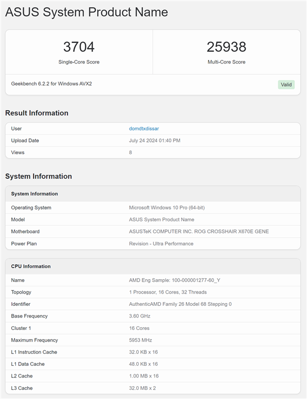 AMD Zen5旗舰锐龙9 9950X轻松达成6GHz：跑分飙升27％ 第4张