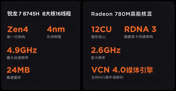 AMD锐龙7 8745H低调推出：CPU/GPU降频、NPU不见 便宜1000元 第2张