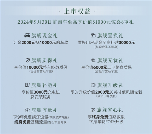 满油满电续航超1400公里！奇瑞风云T10上市：18.99万起 第2张