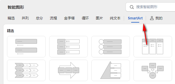 WPS幻灯片中如何添加创意图形 WPS幻灯片中添加创意图形的方法 第3张