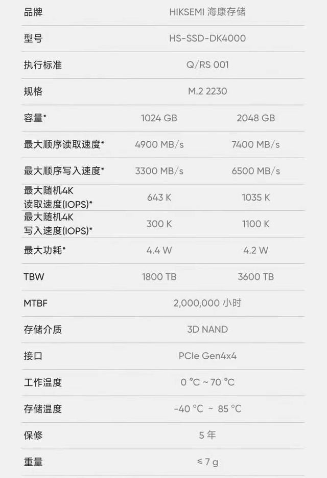 适配SteamDeck的优选 海康存储DK4000固态硬盘测评 第5张