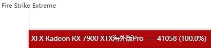 RX7900XTX显卡怎么样 RX7900XTX显卡性能测评 第7张