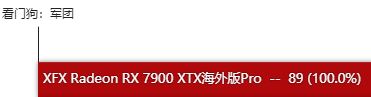 RX7900XTX显卡怎么样 RX7900XTX显卡性能测评 第17张