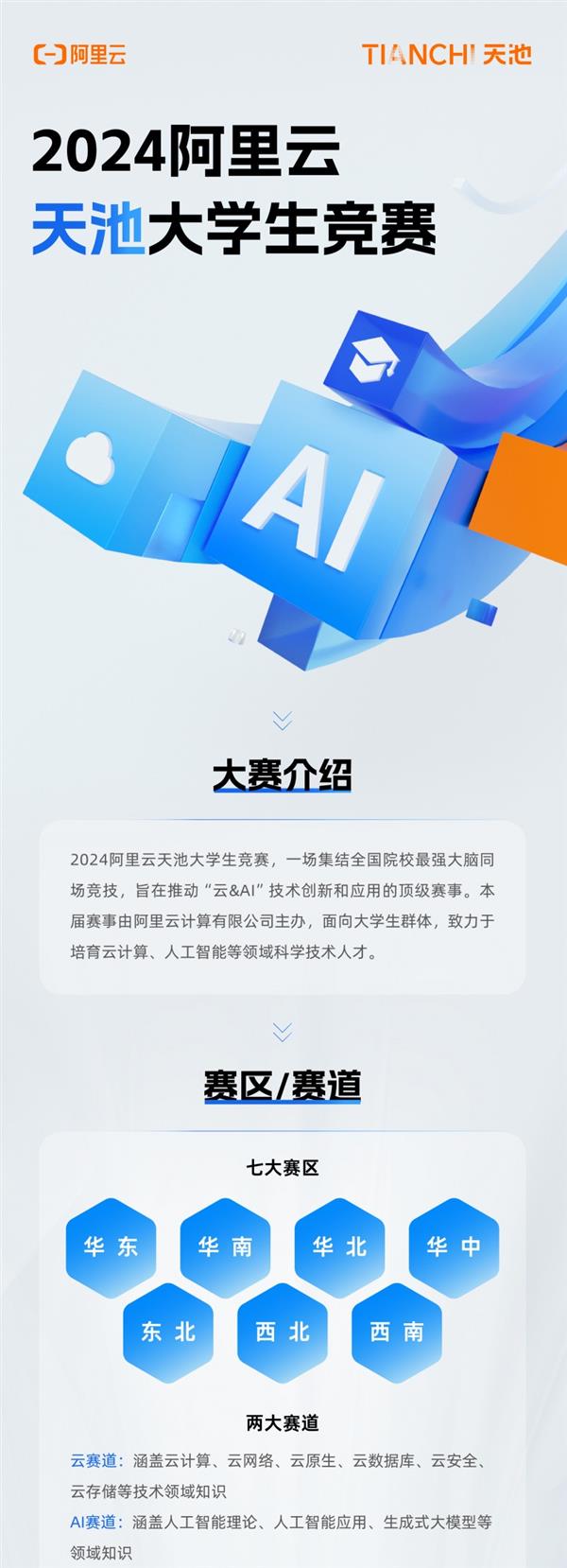 零门槛、双赛道、工程师认证！阿里云天池大学生竞赛今日开启招募 第4张