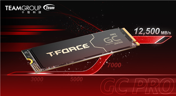 十铨推出T-FORCE GC PRO PCIe 5.0 SSD：最高4TB