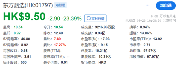 我们捋了两天 感觉董宇辉确实该走了 第8张